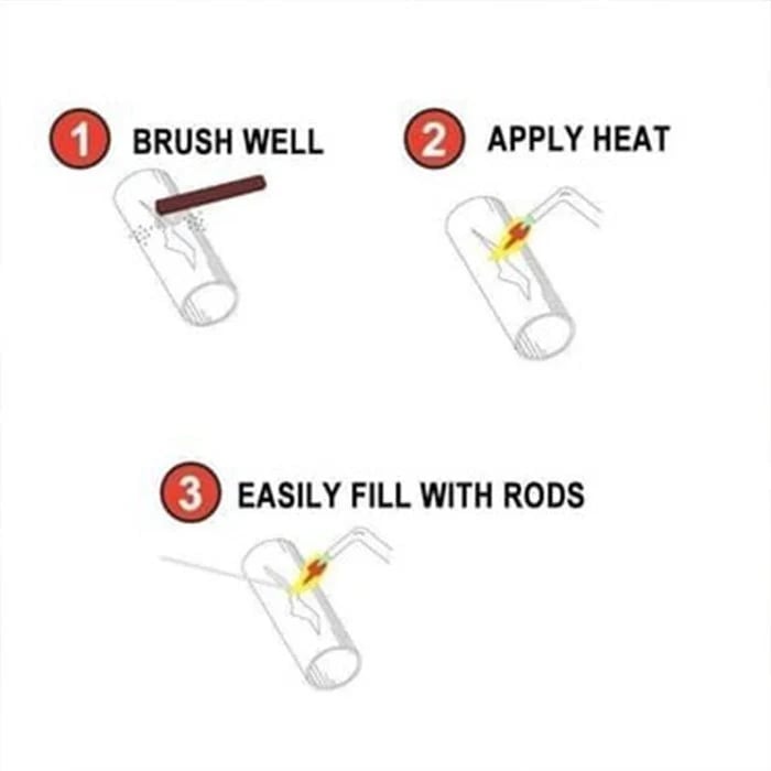 đ„Special Price $9.99 Todayđ„ Solution Welding Flux-Cored Rods