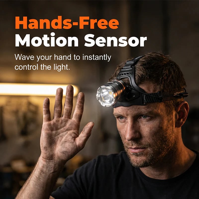 🌃Rechargeable Zoomable Headlamp with Motion Sensor
