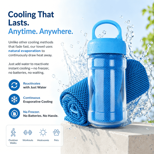 🎉🌞Cooling Bottle - Cold Sweat Towel You Can Use Anywhere, Anytime! Reusable Soft Absorbent Cooling Portable