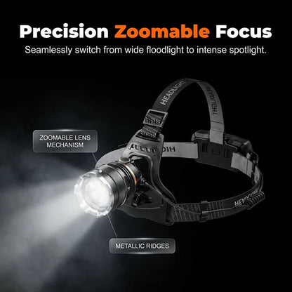 🌃Rechargeable Zoomable Headlamp with Motion Sensor