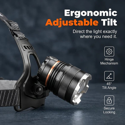 🌃Rechargeable Zoomable Headlamp with Motion Sensor