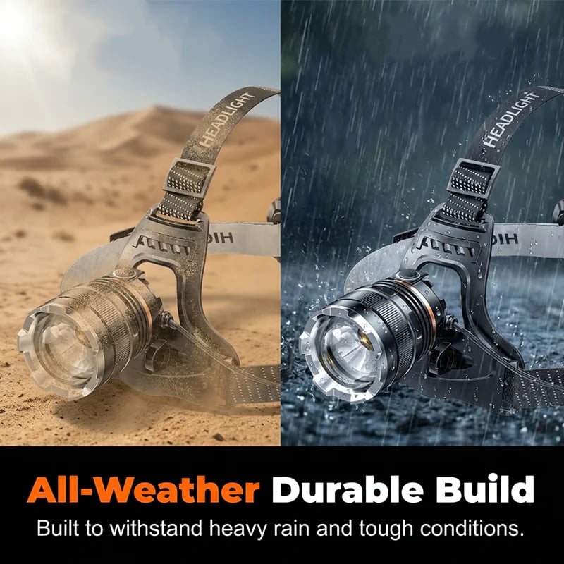 🌃Rechargeable Zoomable Headlamp with Motion Sensor