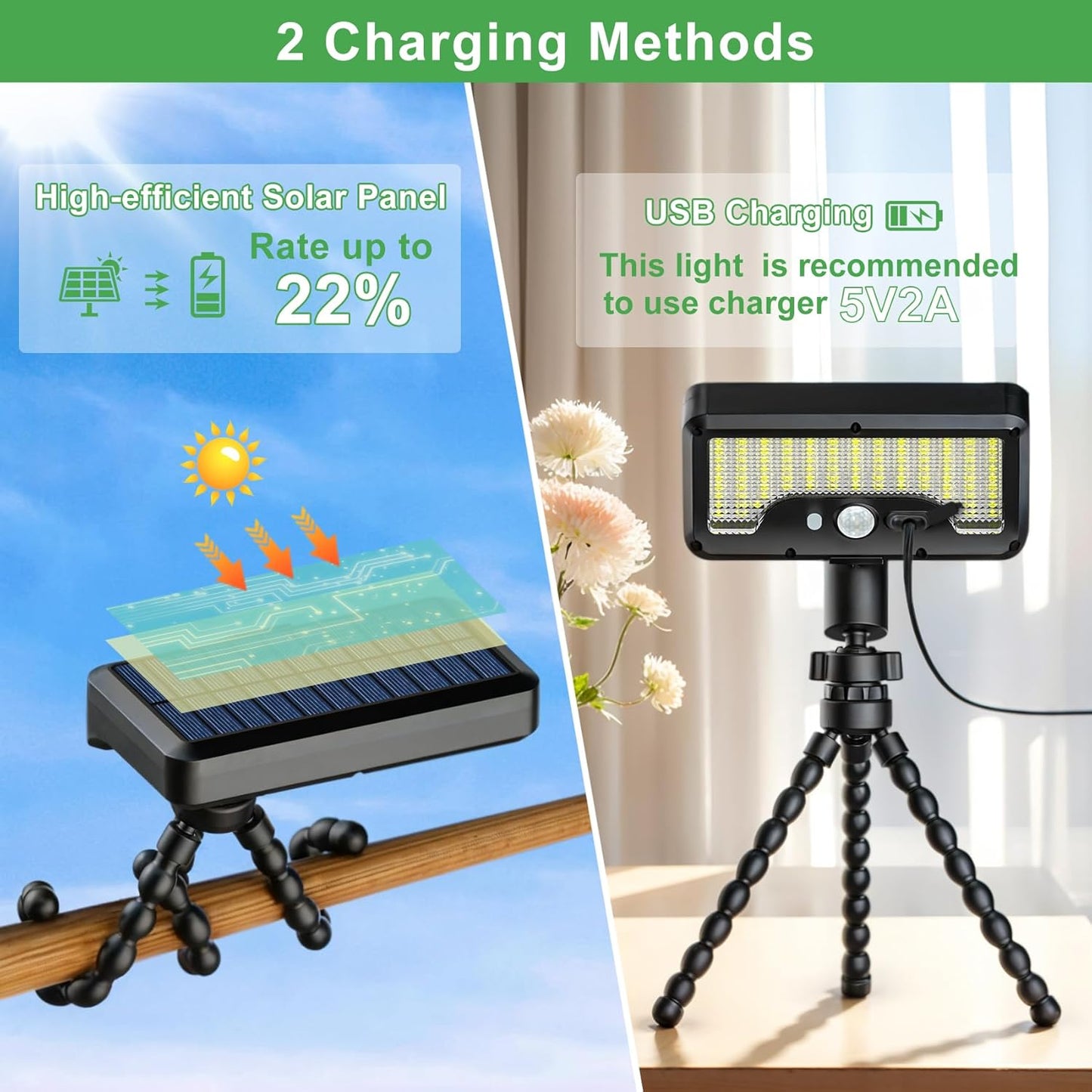 Waterproof Solar Motion Sensor LED Light