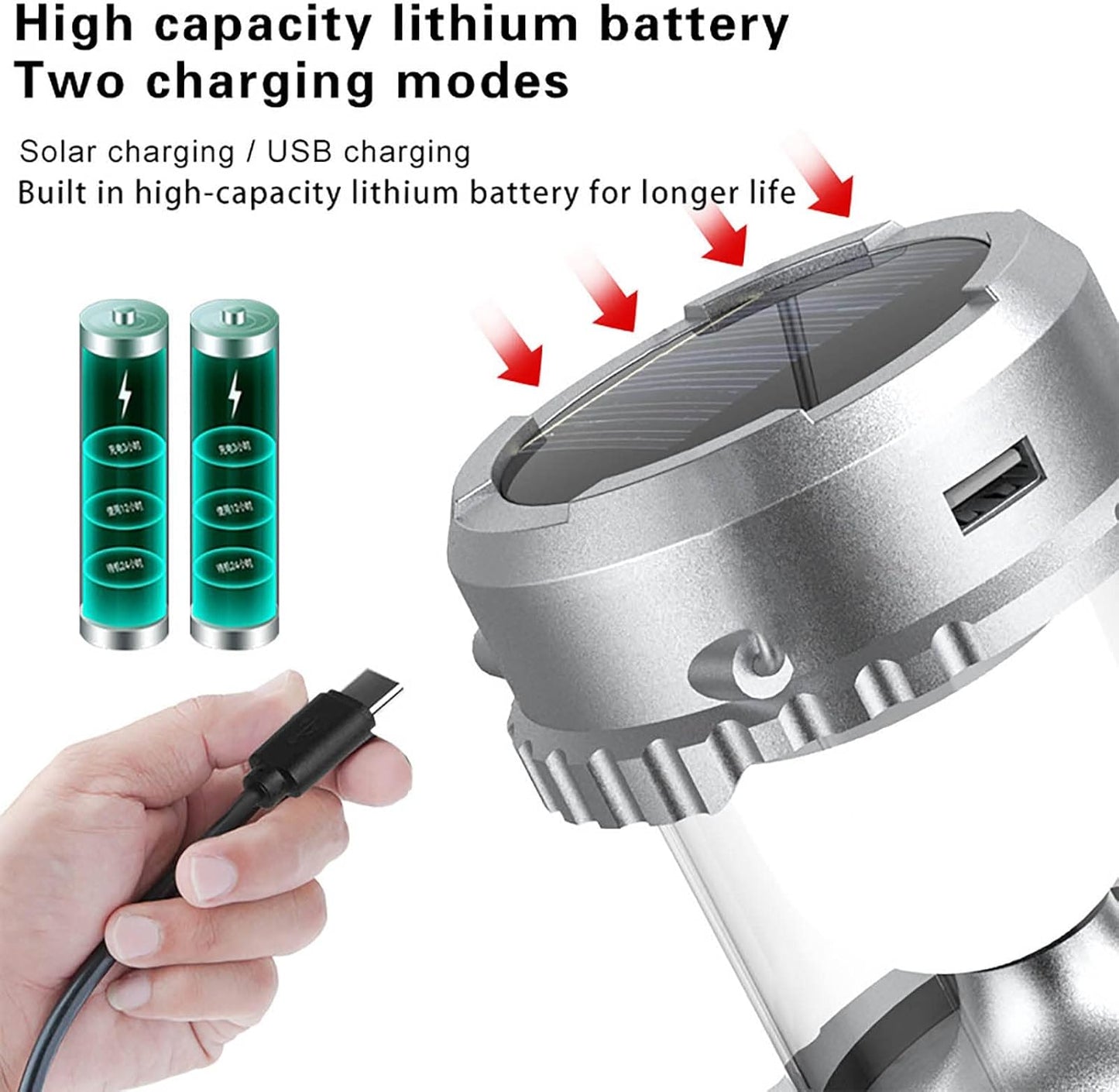 Outdoor portable multi-functional solar fan lamp