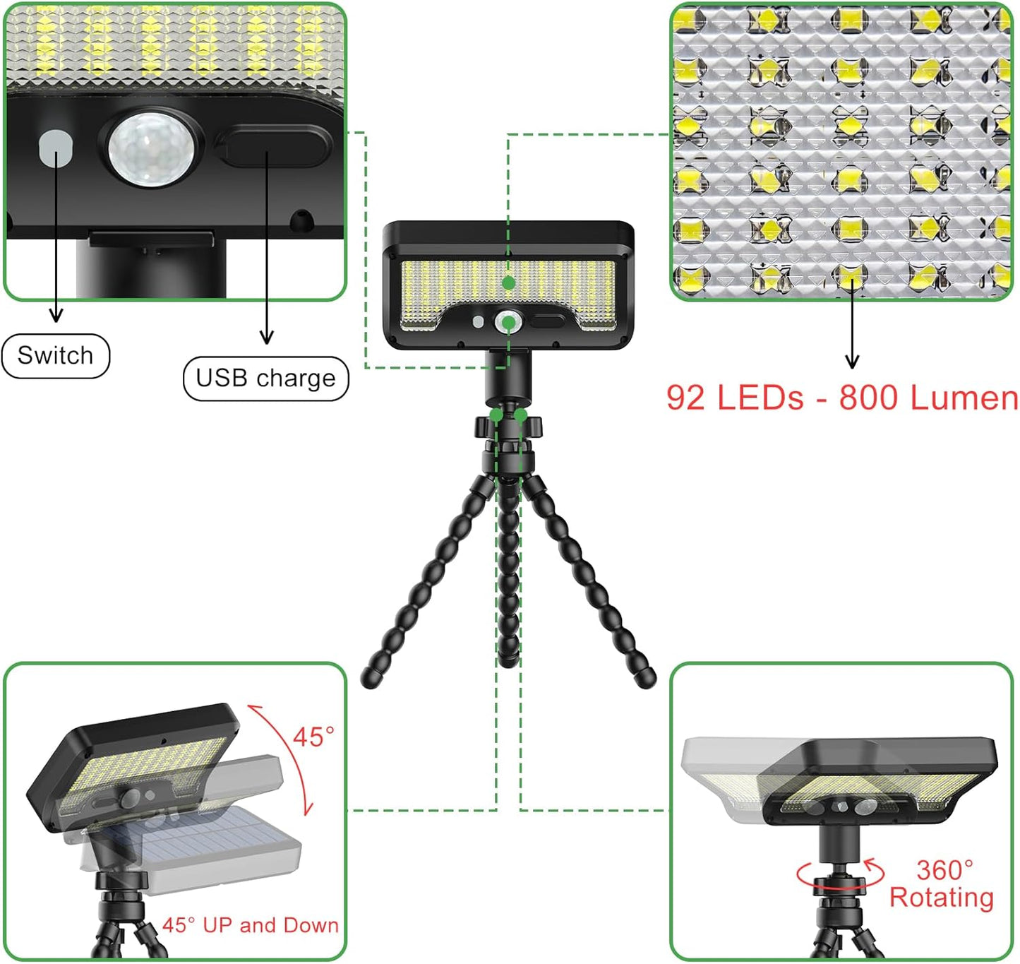 Waterproof Solar Motion Sensor LED Light