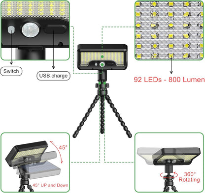 Waterproof Solar Motion Sensor LED Light