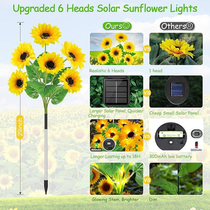 🌻Mother's Day Sale 49% OFF- 🌞Solar LED Sunflower Garden Lights-29.6inch/74cm