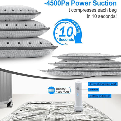 🔥🔥Cordless Travel Vacuum Storage Compression Bag Set（Electric pump model）