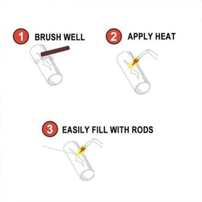🔥Special Price $9.99 Today🔥 Solution Welding Flux-Cored Rods