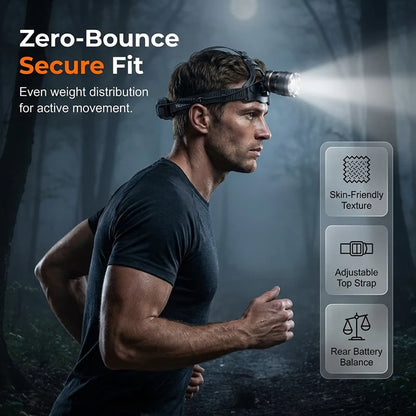 🌃Rechargeable Zoomable Headlamp with Motion Sensor