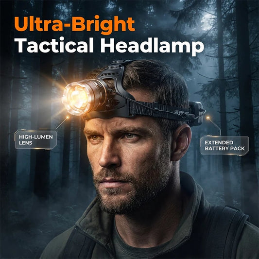 🌃Rechargeable Zoomable Headlamp with Motion Sensor