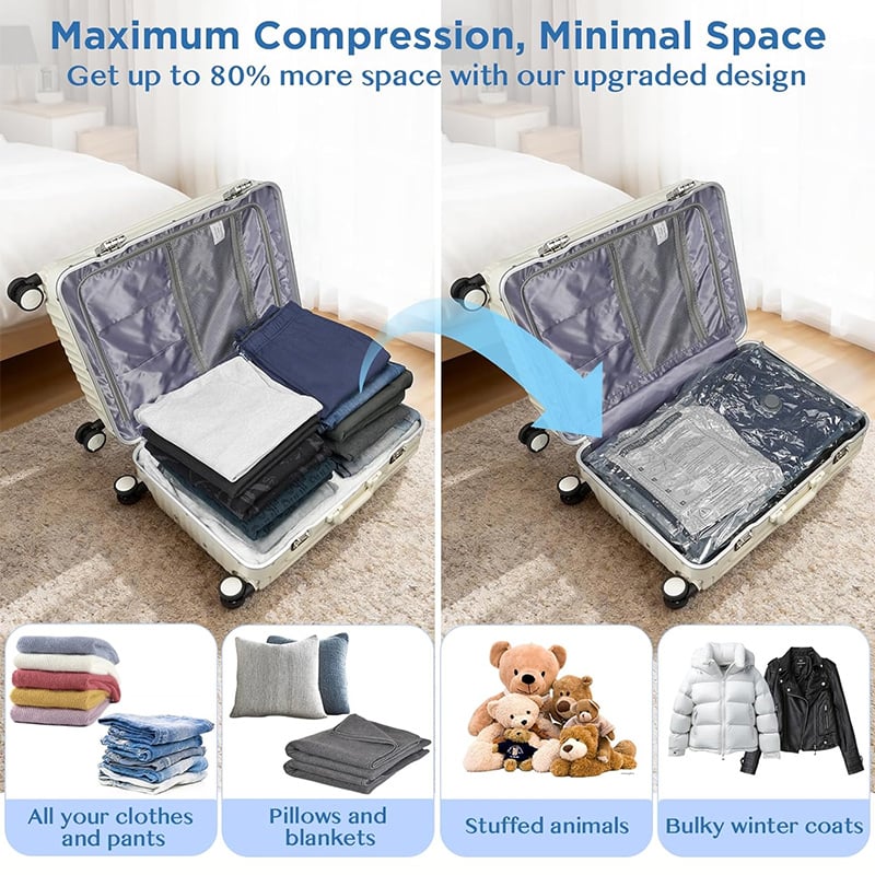 🔥🔥Cordless Travel Vacuum Storage Compression Bag Set（Electric pump model）